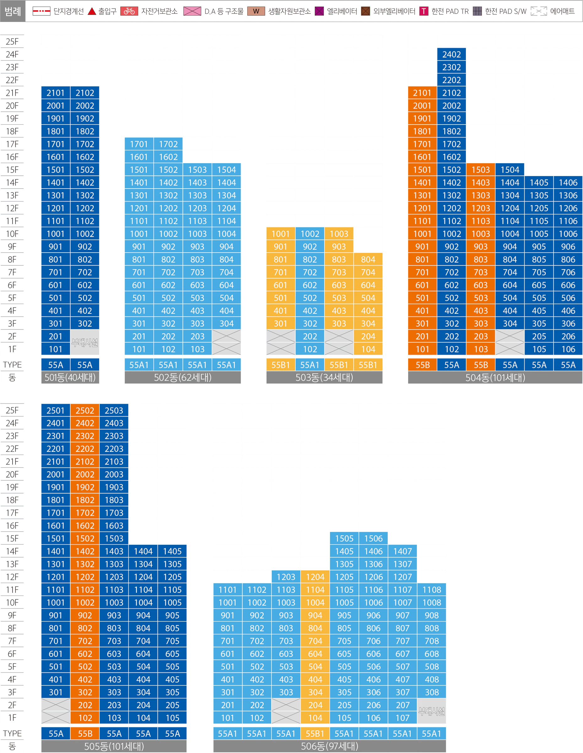 공식 동·호수 배치 자료 · 동호배치도
