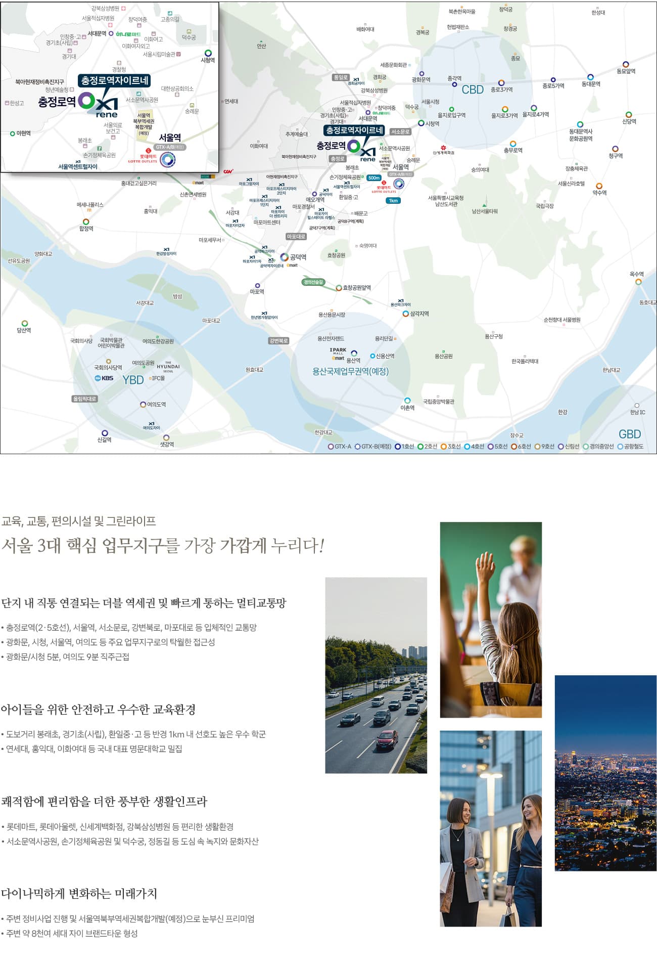 공식 입지환경도